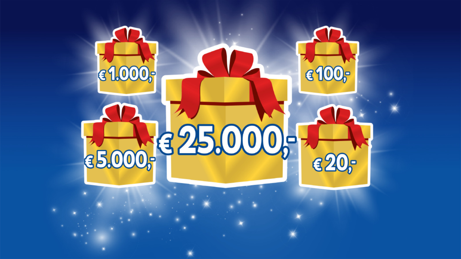 Vriendenloterij prijzenpot